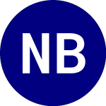 Logo of Neuberger Berman New Yor... (NBO).