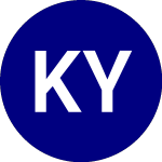 Logo of Kurv Yield Premium Strat... (NFLP).
