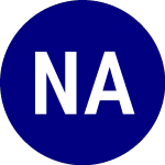 Logo of  (NTQ.WS).