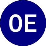 Logo of  (OGIG.IV).