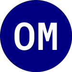 Logo of Odyssey Marine Expl (OMR).