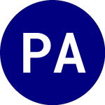 Logo of Pgim Aaa Clo ETF (PAAA).