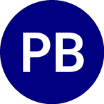 Logo of Putnam Bdc Income ETF (PBDC).
