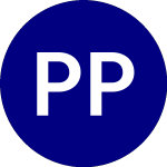 Logo of PGIM Portfolio Ballast ETF (PBL).