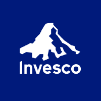 Logo of Invesco PureBeta MSCI US... (PBSM).