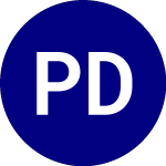 Logo of PortfolioPlus Developed ... (PPDM).