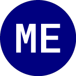 Logo of Macquarie Energy Transit... (PWER).