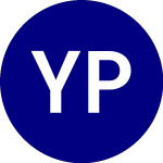 Logo of Yieldmax Pypl Option Inc... (PYPY).