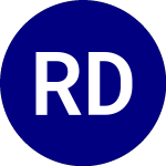 Logo of Rareview Dynamic Fixed I... (RDFI).