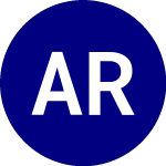 Logo of ALPS REIT Sector Dividen... (RDOG).