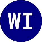 Logo of WisdomTree International... (RESD).