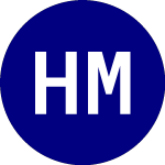 Logo of Hartford Multifactor Eme... (ROAM).