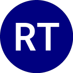 Logo of Rareview Total Return Bo... (RTRE).