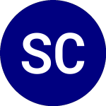 Logo of Sachem Capital (SCCB).