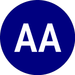 Logo of Advisorshares Alpha Dna ... (SENT).