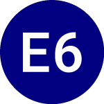 Logo of ETC 6 Meridian Small Cap... (SIXS).