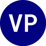 Vanguard Pacific Vipers(Intraday Value)