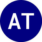 Logo of Ab Tax aware Short Durat... (TAFI).