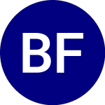 Logo of Brinsmere Fund Growth ETF (TBFG).