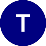 Logo of Toppoint (TOPP).