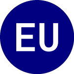 Logo of ETRACS UBS Bloomberg Con... (UCIB).