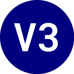 Logo of VelocityShs 3x Long Nat ... (UGAZ).