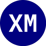 Logo of Xtrackers MSCI USA Esg L... (USSG).