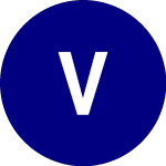 Logo of Vocodia (VHAI).