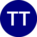 Logo of TCW Transform 500 ETF (VOTE).