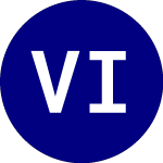 Logo of Vanguard Intermediate Te... (VTEI).