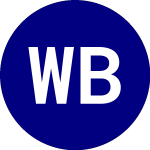 Logo of WBI BullBear Quality 200... (WBID).