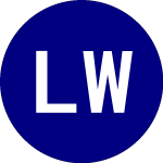 Logo of Lifegoal Wealth Builder ... (WLTH).