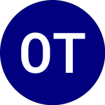 Logo of Opportunistic Trader ETF (WZRD).