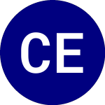 Logo of Cushing Energy Supply Ch... (XLSY).