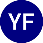 Logo of Yields for You Strategy ... (YFYA).