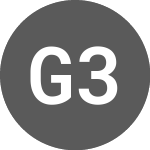 Logo of Graniteshares 3x Long Ga... (3GFM).