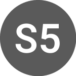 Logo of S&P 500 5x Daily Leveraged (5USL).
