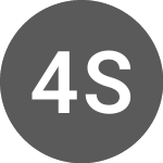 Logo of 4Aim Sicaf AA (AIMAA).