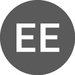 Logo of ETFS EUR Daily Hedged Gold (EBUL).