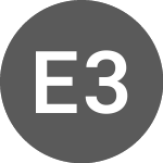 Logo of ETFS 3x Long USD Short EUR (EUS3).