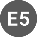 Logo of ETFS 5x Long USD Short EUR (EUS5).