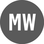 Logo of MSCI World SRI Climate N... (MWSH).