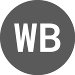 Logo of World Bank (NSCIT0084169).