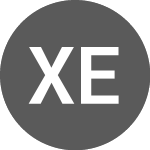 Logo of Xtrackers Etf (SCWX).