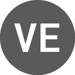 Logo of Vanguard EUR Corporate B... (VECA).