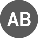 Logo of ABC BRASIL PN (ABCB10F).