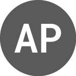 Logo of Ambipar Participacoes e ... ON (AMBP3F).