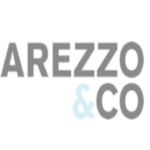 AREZZO ON Share Price - ARZZ3