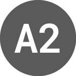 Logo of AZZAS 2154 ON (AZZA3R).