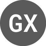 Logo of Global X Funds (BDRI39M).